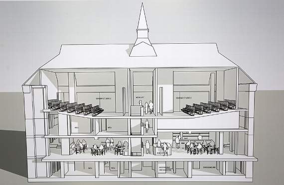 How the building layout, including two facing cinemas, would work if the plan goes ahead