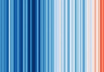 Climate change - town council declares it's an emergency