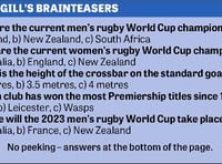 Rugby and Farnham: Those schoolboys didn’t know what they had started...