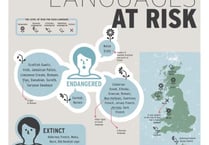 UK newspaper got it wrong: The Manx language isn't dead