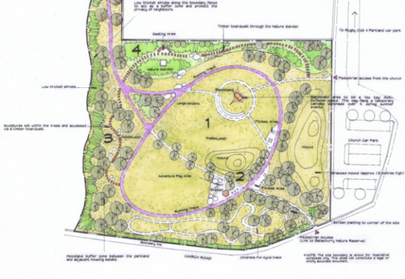 Part of plans for Ballakilley Park