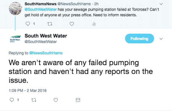 South West Water