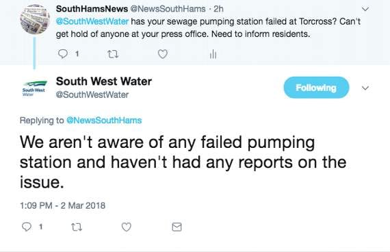 South West Water