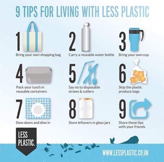 Advice for living with less plastic