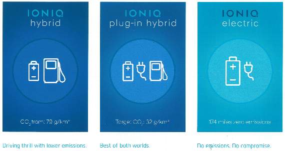 Three versions: Hybrid, Plug-in Hybrid, and Electric.