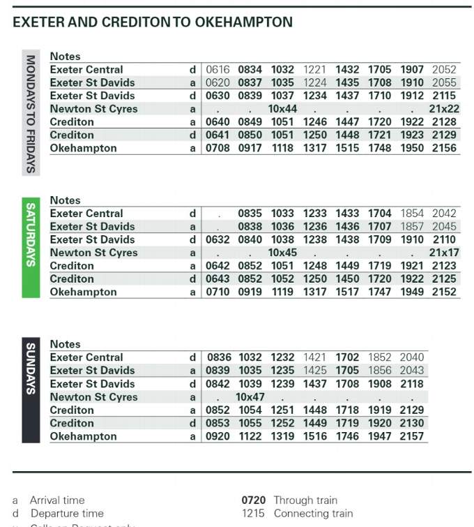 The new Dartmoor Line Exeter to Okehampton timetable.