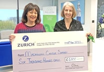 Zurich supports 41 charities