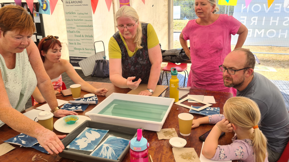 Cyanotype Printing