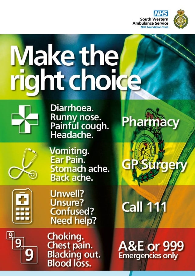 Ambulance calls - make the right choice.