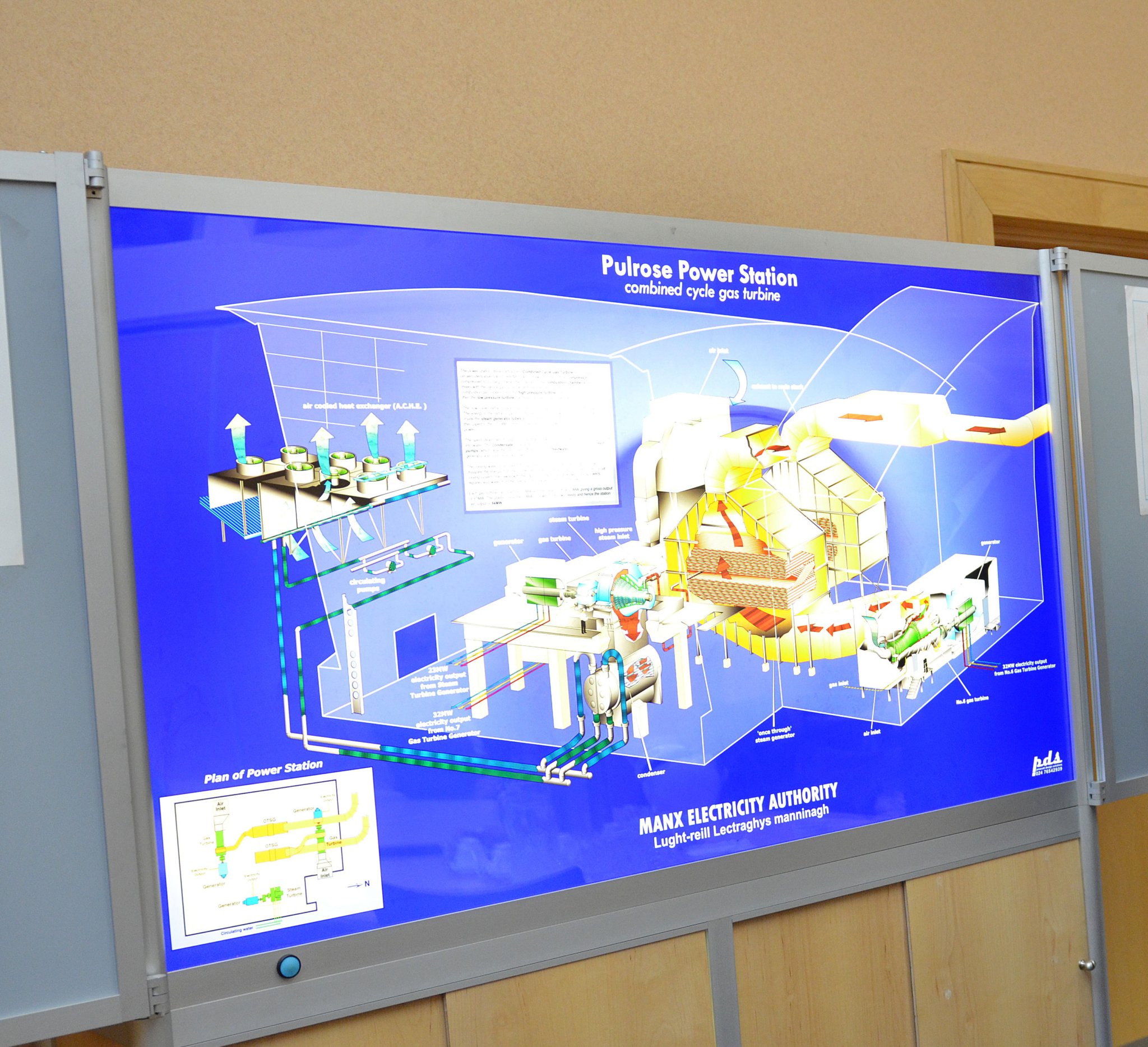 Pulrose Power Station blueprints