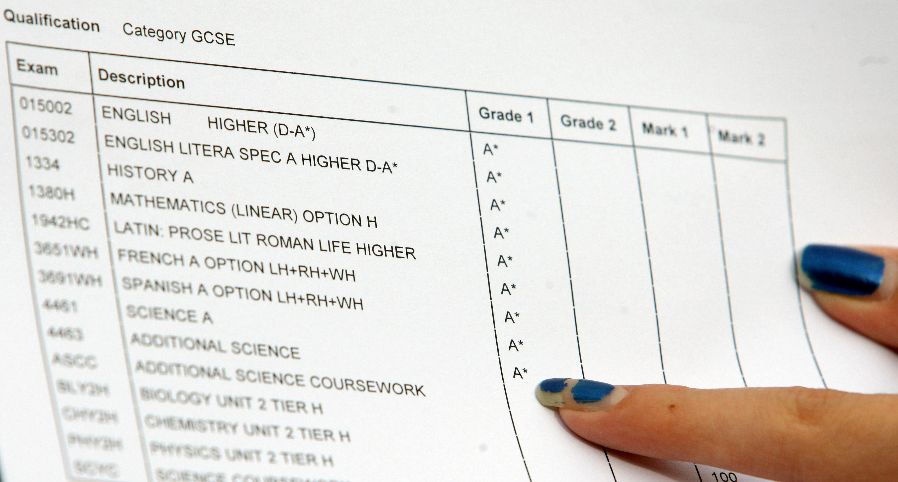 Waverley workforce among highest-qualified in the South East