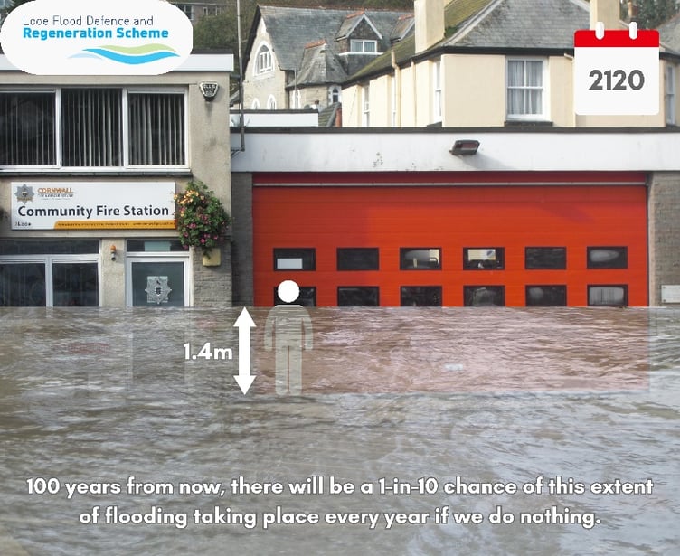 A example of the water level in Looe 100 years from now