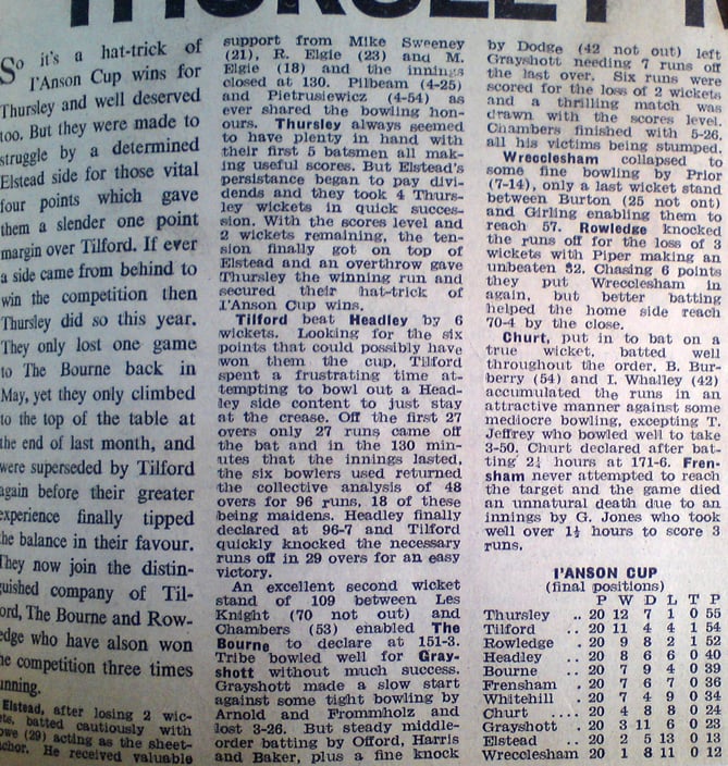 The Herald's match report on the 1972 I'Anson Cup title decider