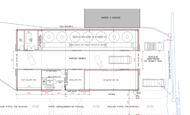 Plans for a new brewery and restaurant in Castletown
