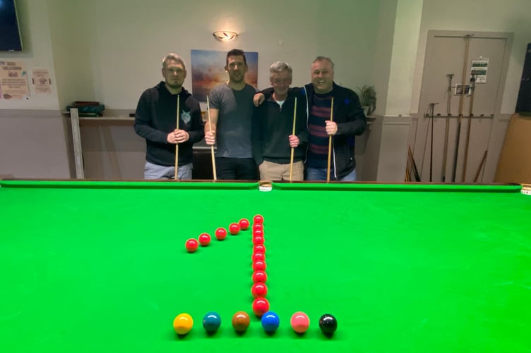 Hindhead RBL B beat Grayshott B