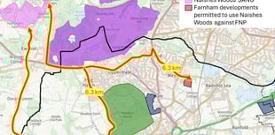 SANG and why it’s important