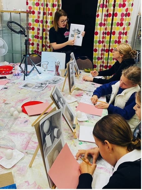 Creatful Maryna Melynk Ukrainians