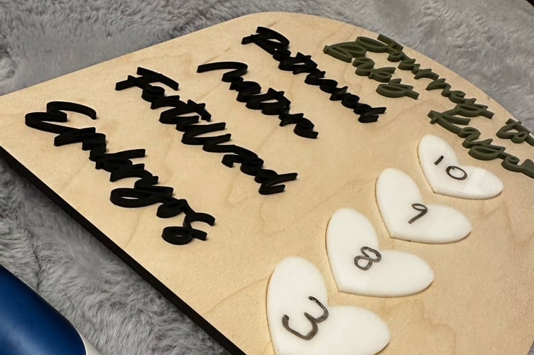 Lauren and Hannah's tracker for their pregnancy journey. Release date January 24 2025. A couple who are constantly mistaken for mother and son flew to Cyprus so they could afford IVF - and are now expecting triplets. Lauren Kaye, 31, and her wife, Hannah, 29, knew they wanted to start a family but were shocked after being quoted £21k for fertility treatment in the UK. Instead they looked at going abroad but had to tie the knot first so Hannah, a specialist engineer, wouldn't have to adopt her own baby. The couple planned their wedding in just six weeks and got married in August 2024 before jetting off to Cyprus the following month for treatment - costing £9k. Lauren had Hannah's fertilised eggs implanted in her womb and found out she was pregnant three days later. The pair - who often get mistaken for mother and son due to Hannah's youthful appearance - were shocked to discover they were expecting triplet girls.