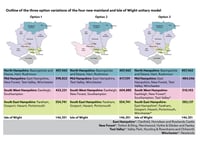 Hampshire's government reform: Key changes