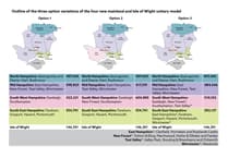 What Hampshire's government reform means for you