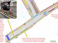 Farnham Infrastructure Programme: what residents need to know
