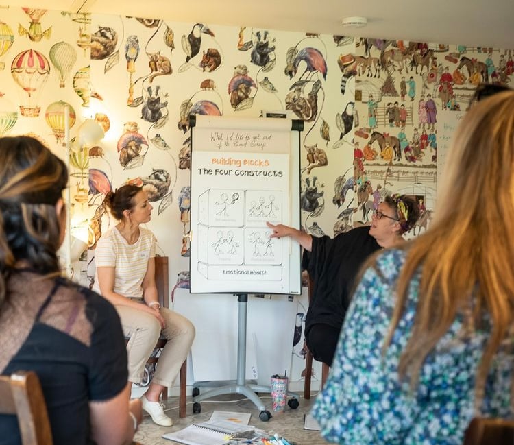 Farnham course gives parents and teens Space to Grow