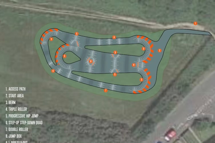 Sandy Hill Pump Track Layout OnTrack Farnham