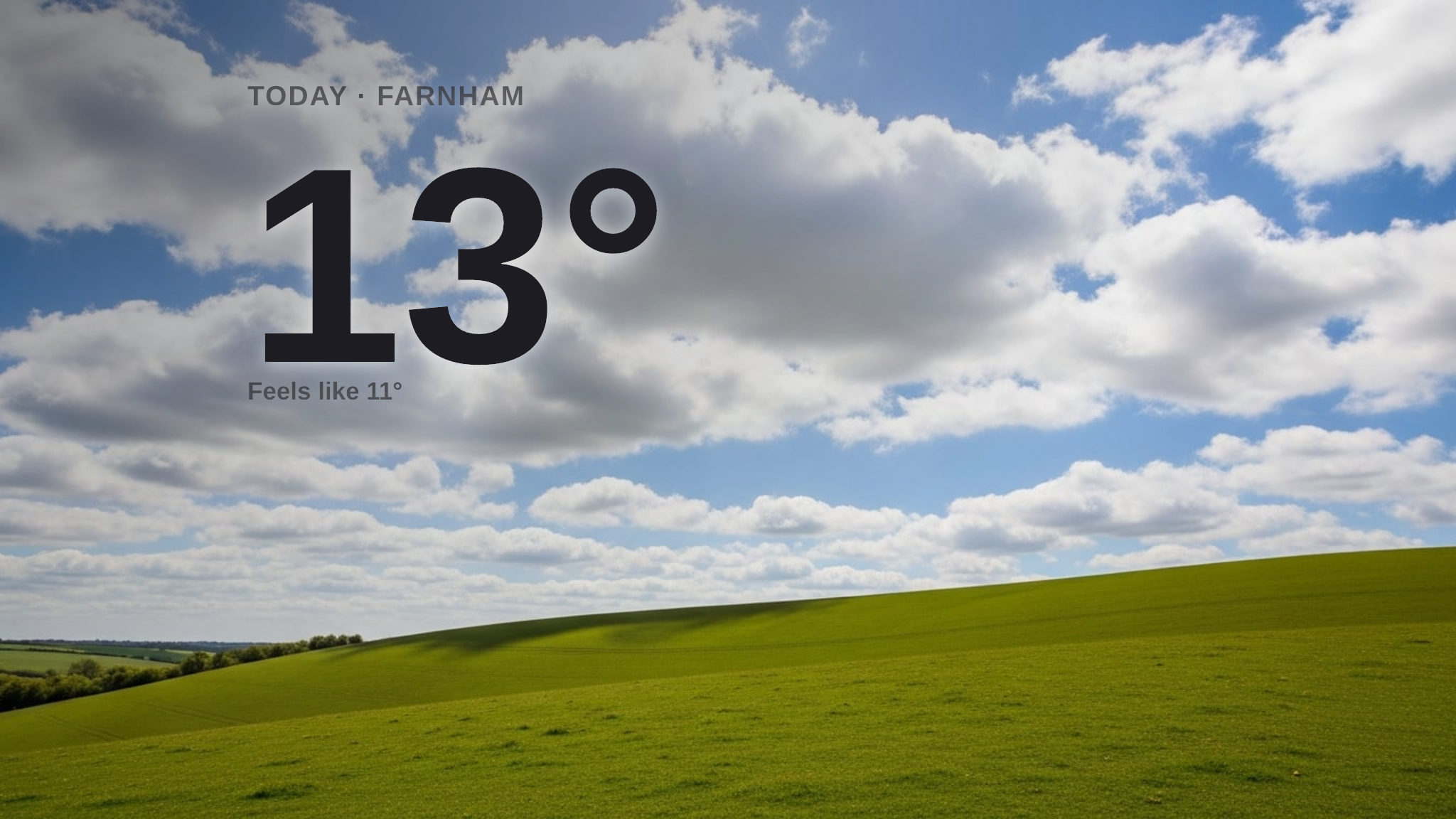 Sunshine and warmth for Farnham today - here's what to expect